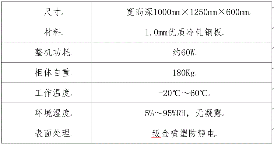 全自動快速盤存工具車參數(shù).gif